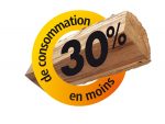 Sacs bûches premium – Image 3