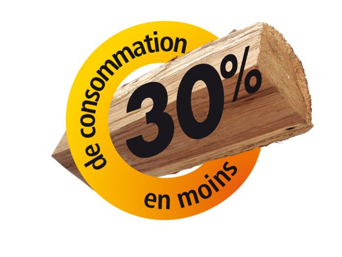 Sacs bûches premium – Image 3